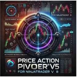 Price Action Pivoter™ V5 for NinjaTrader 8